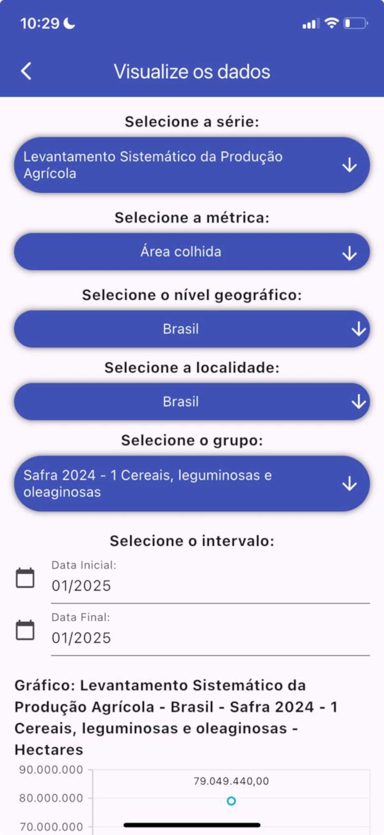 DadosEco - Dados Econômicos